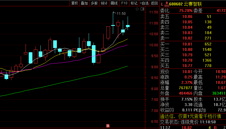 沪电股份股票行情走势_沪电股份股票行情走势图