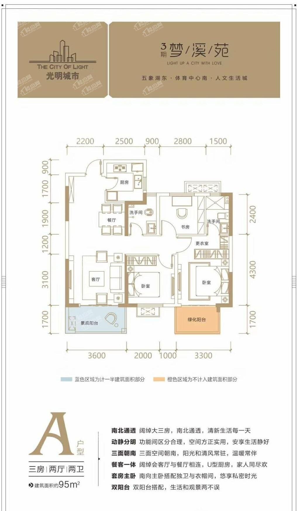 成都光明城市房价走势_成都光明城市二手房价走势