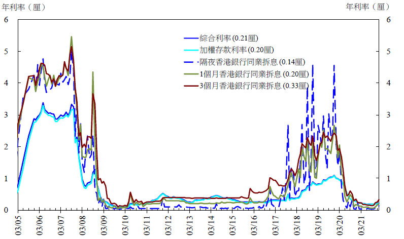 香港49选7走势图100期_香港2020年49选7走势图