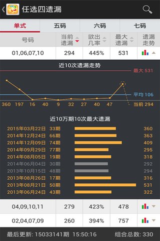 澳门五分彩官网走势图_澳门五分彩怎么玩不会输