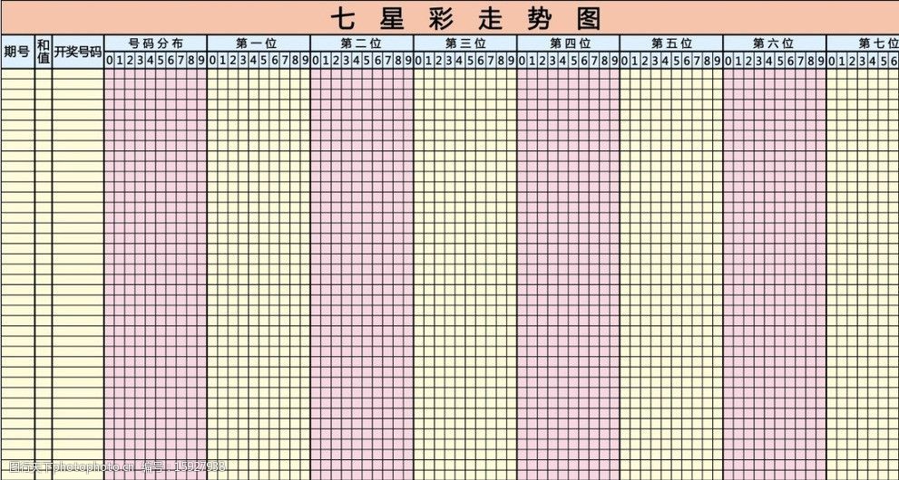 关于七是彩走势图一综合版的信息