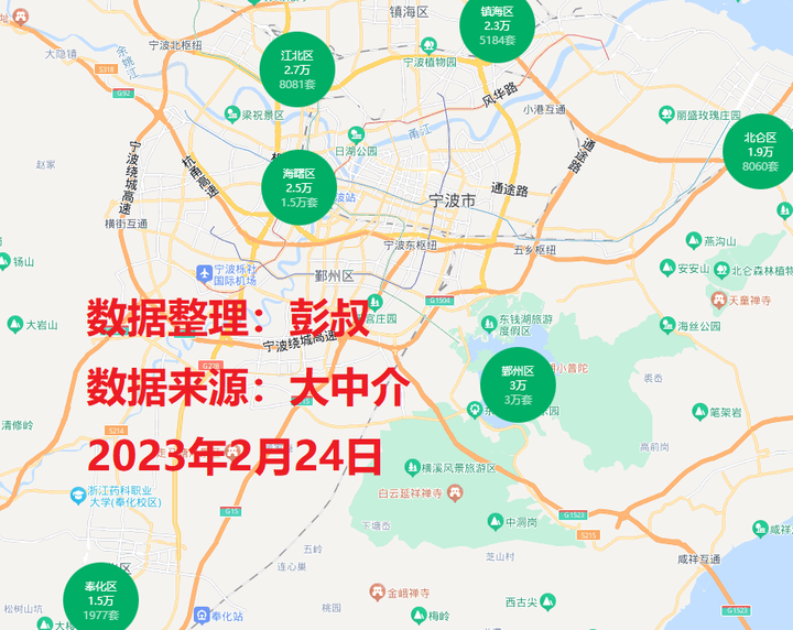 宁波房价走势2017_宁波房价走势2022房价走势图