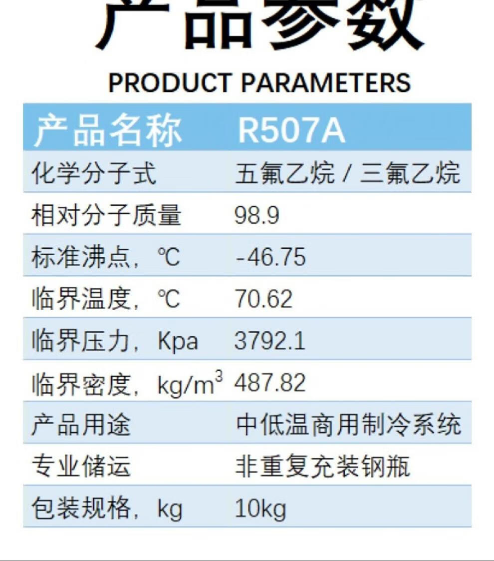 巨化氟利昂的近期价格走势_巨化氟利昂的近期价格走势怎么样