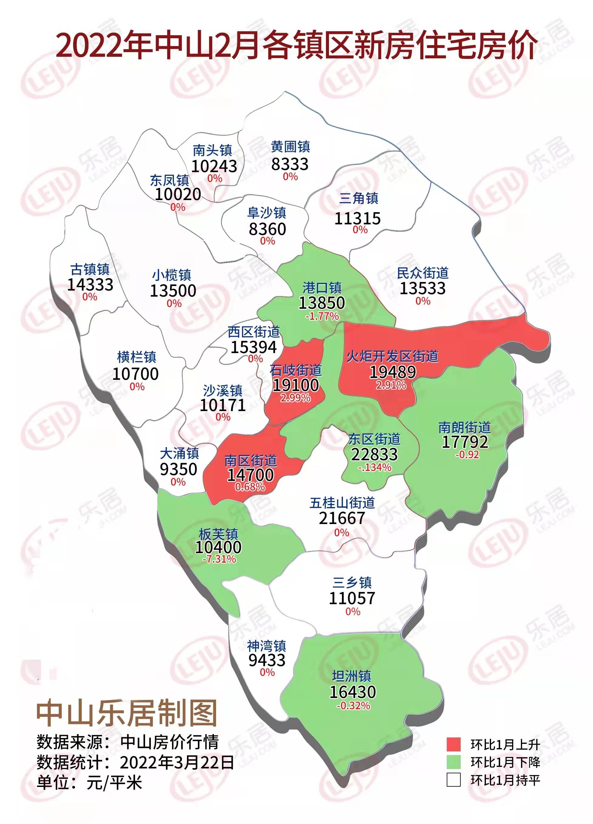 中山新光时代房价走势_中山市南区新光天地风水