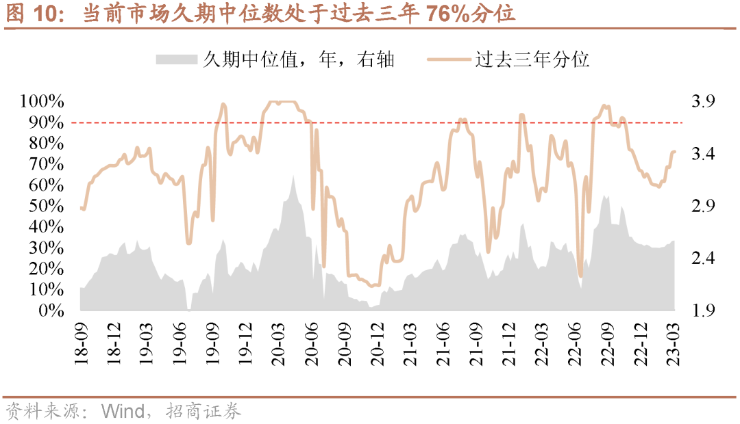 排列三五百走势图新浪网_排列三500走势图综合版