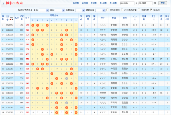 体彩开奖走势图带连线彩宝贝_体彩福彩开奖走势图表大全500