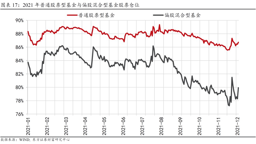 001511基金今日走势_基金001151今日净值查询