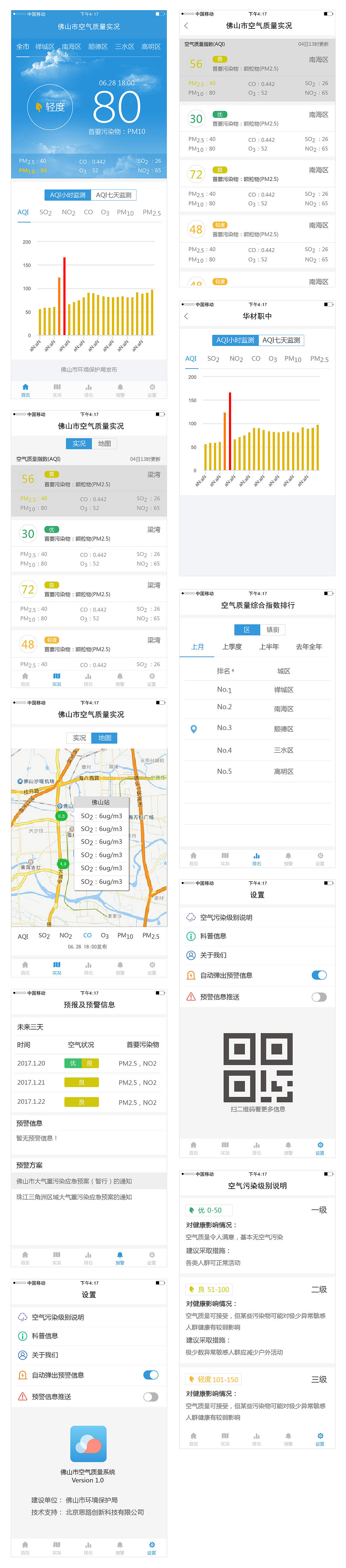 最好的空气质量app_最好的空气质量指数是多少