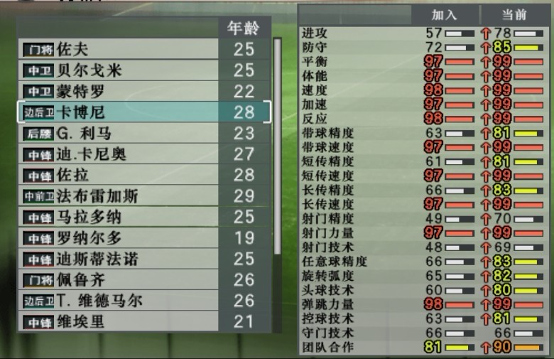 实况足球8带球射门_实况足球8射门最好的球员