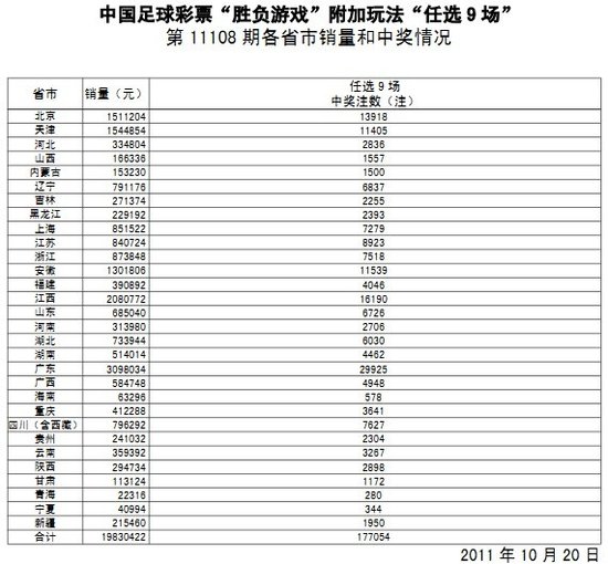 任九足球比赛延期比分怎么算的简单介绍