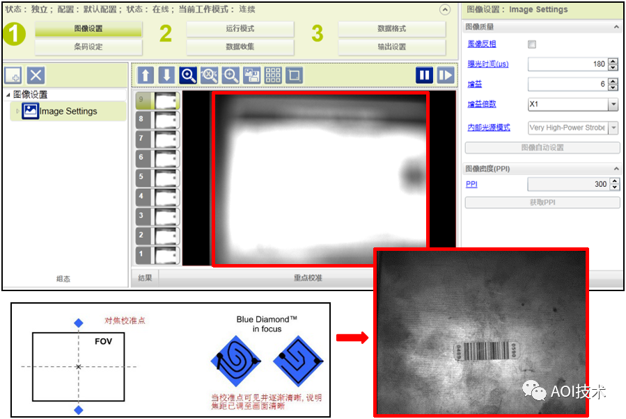 关于有什么app可以看aoi的调试的信息