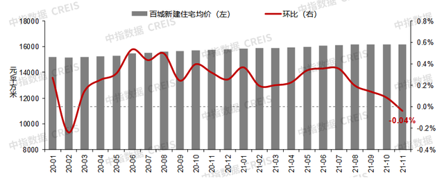 2008年汕头房价走势_2008年汕头房价走势如何