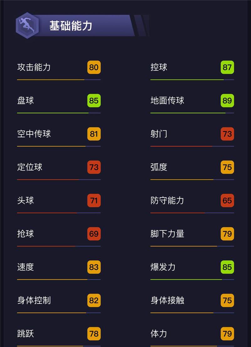 实况足球有边锋有边卫阵容_实况足球有边锋有边卫阵容吗