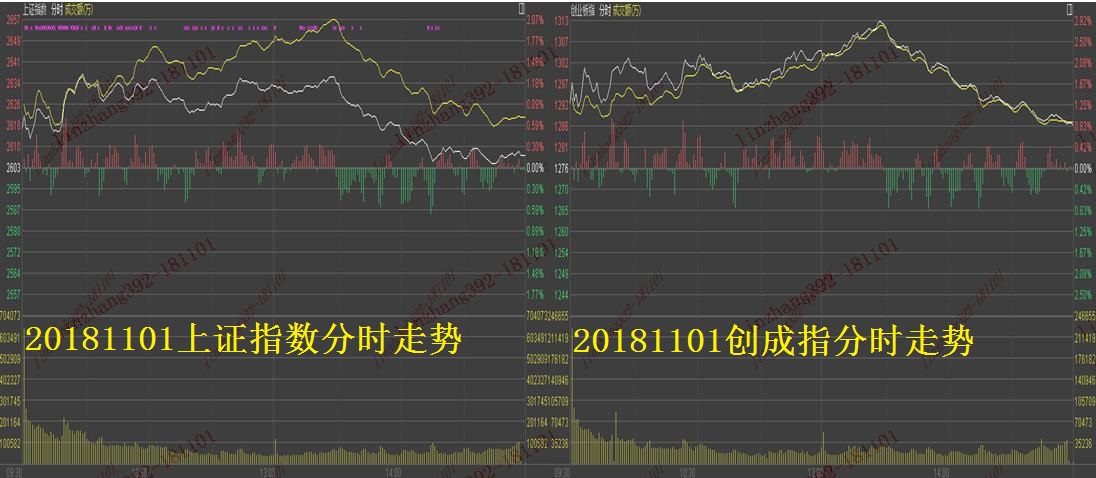 白酒板块盘面走势分析_白酒板块盘面走势分析报告