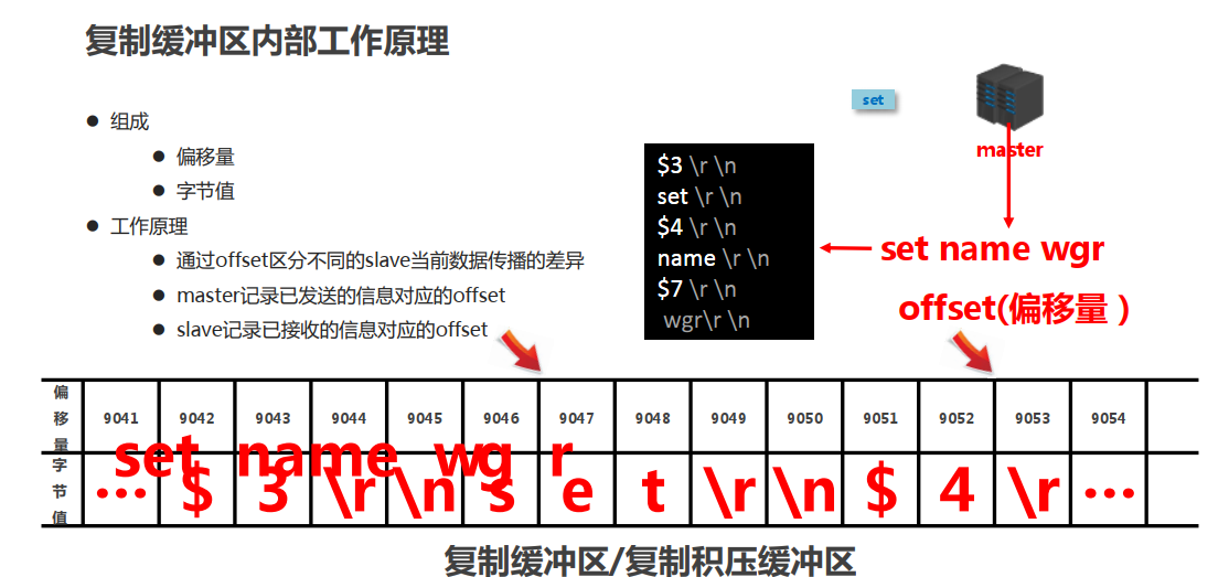 redis服务器命令_redisserver命令