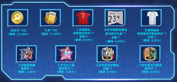 fifa足球运营_fifa online4球场运营