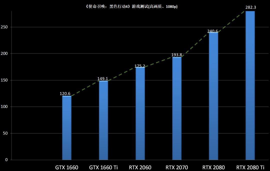 2060历史价格走势_2021年2060价格