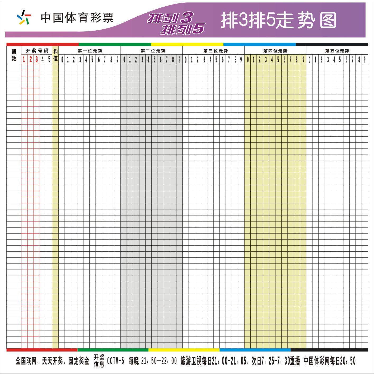 包含吉林快三彩票走势图十三期的词条