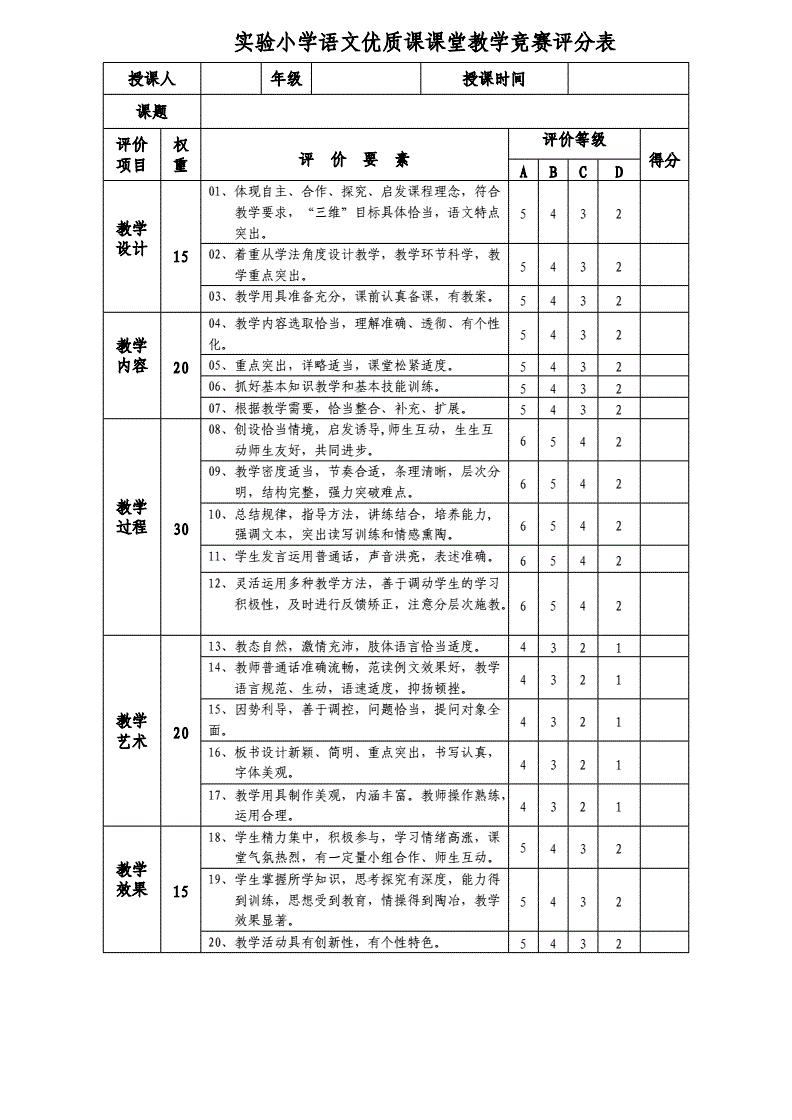 常识技能课赛课评分表_赛课评分标准及评分细则