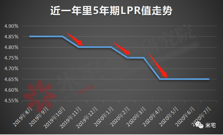 关于旭阳集团未来5年走势的信息