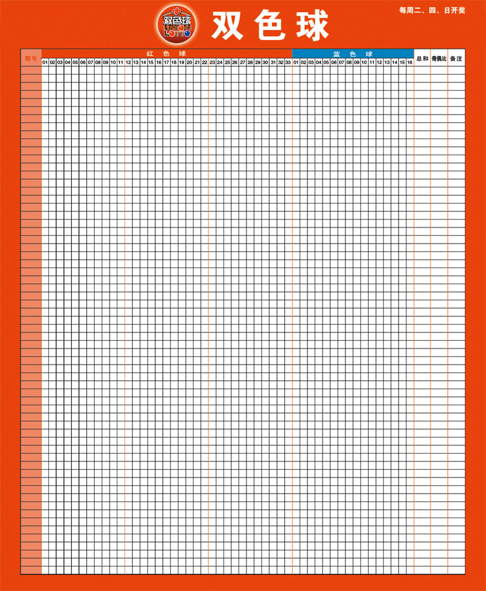 双色球机选基本走势图新浪_机选双色球基本走势图表图带坐标连线