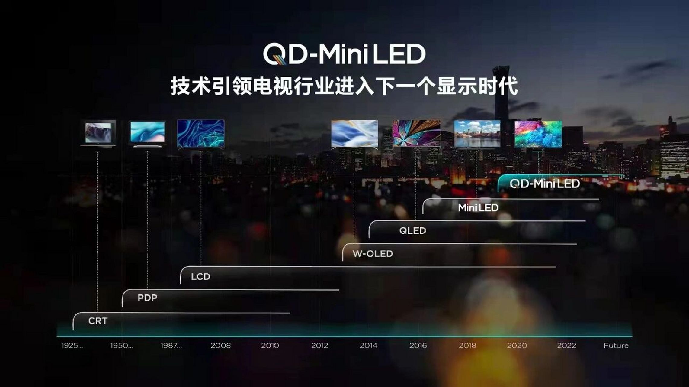 液晶电视配置使用常识_液晶电视配置使用常识大全