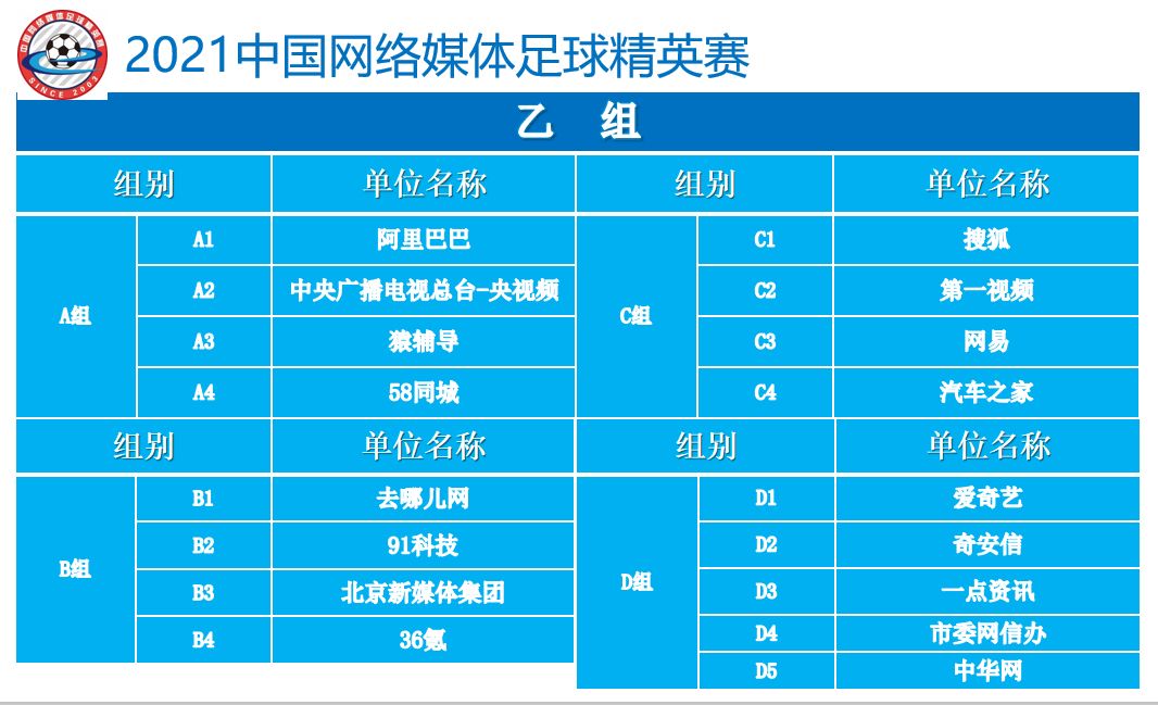 足球20强抽签结果_足球20强抽签结果查询