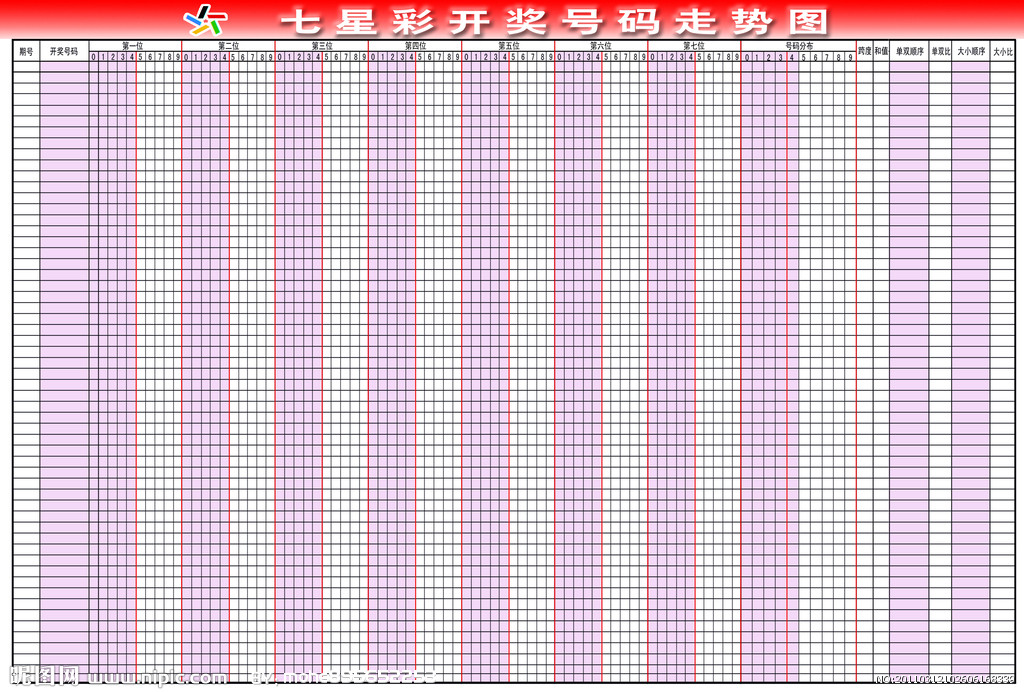 七星彩开奖号码及走势图_七星彩开奖号码走势图新浪爱彩