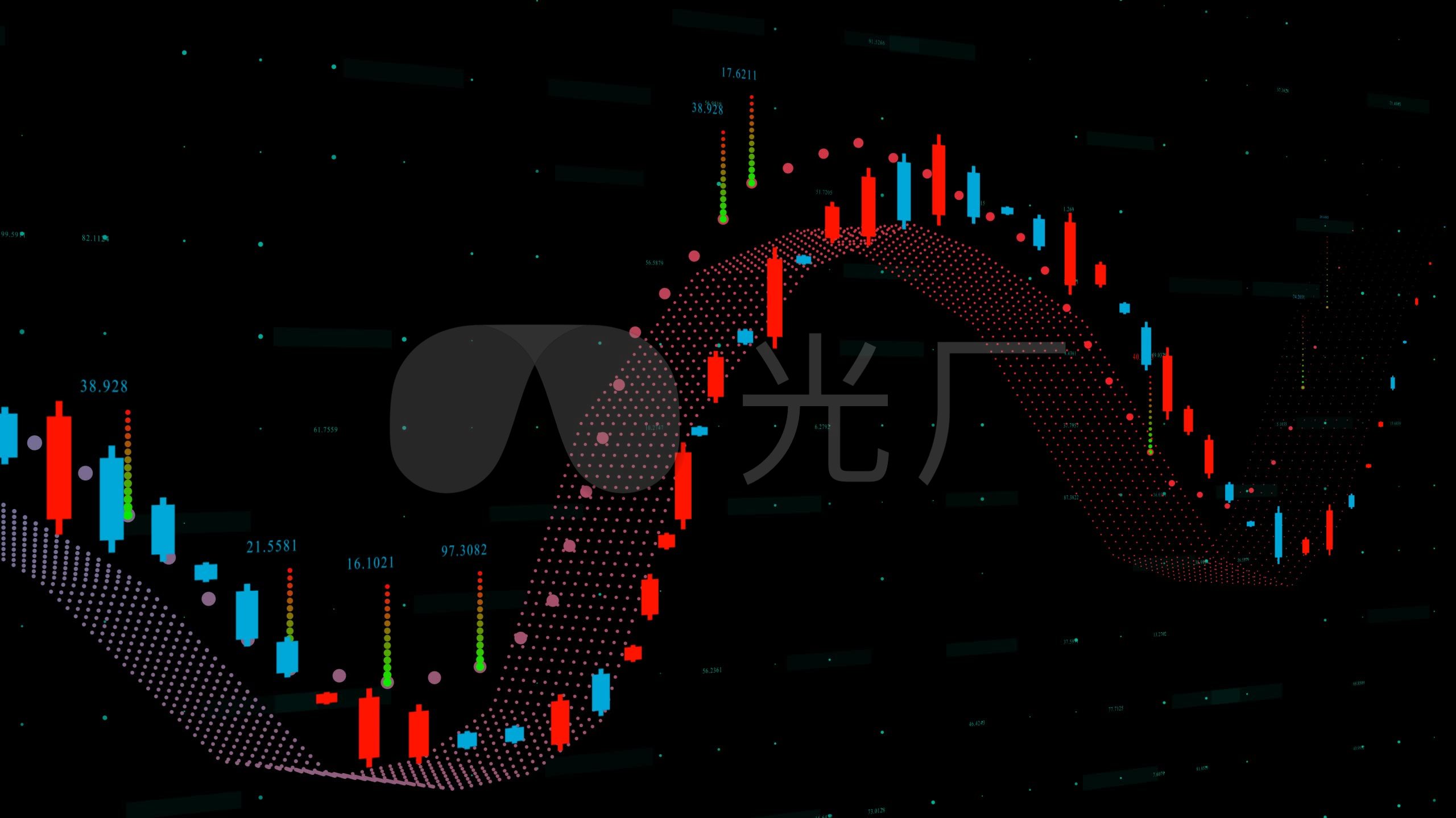 关于股票走势分解视频教学的信息