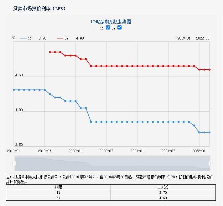 河北燕赵风彩20选5走势图_燕赵风采20选5最新开奖号码