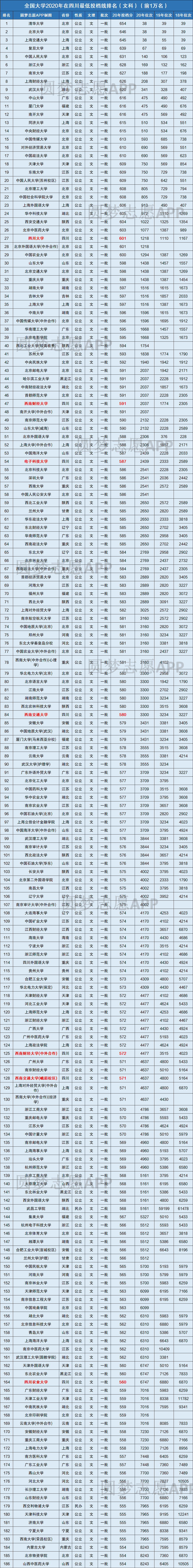 西南大学如何查询体育成绩_西南大学如何查询体育成绩分数