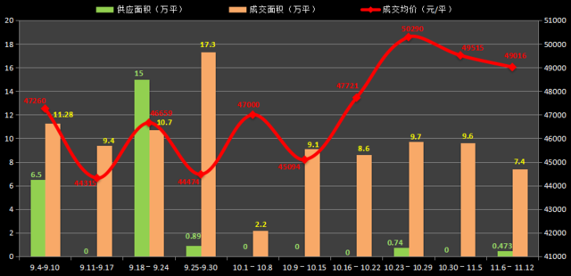 华富价值增长混合近一个月走势_华富竞争力基金净值查询今日净值