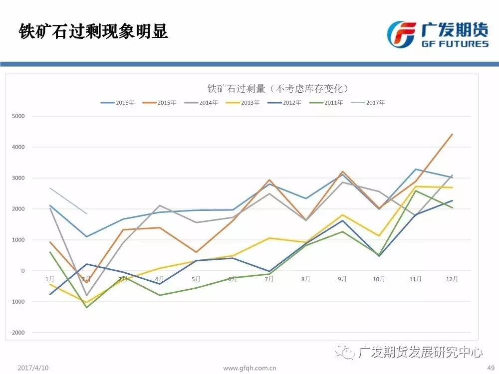 黑色金属未来走势趋势_7月上旬黑色金属价格上涨