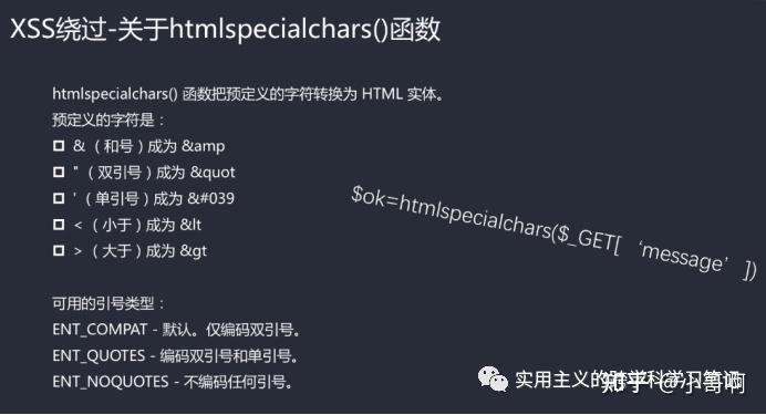 xss15个字符_解决xss问题一般用什么方法进行编码