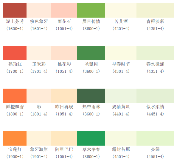 立邦官网查询真伪编码查询_如何辨别立邦漆5合1的真假