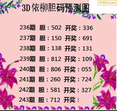 最新3D连线走势图四机号的简单介绍