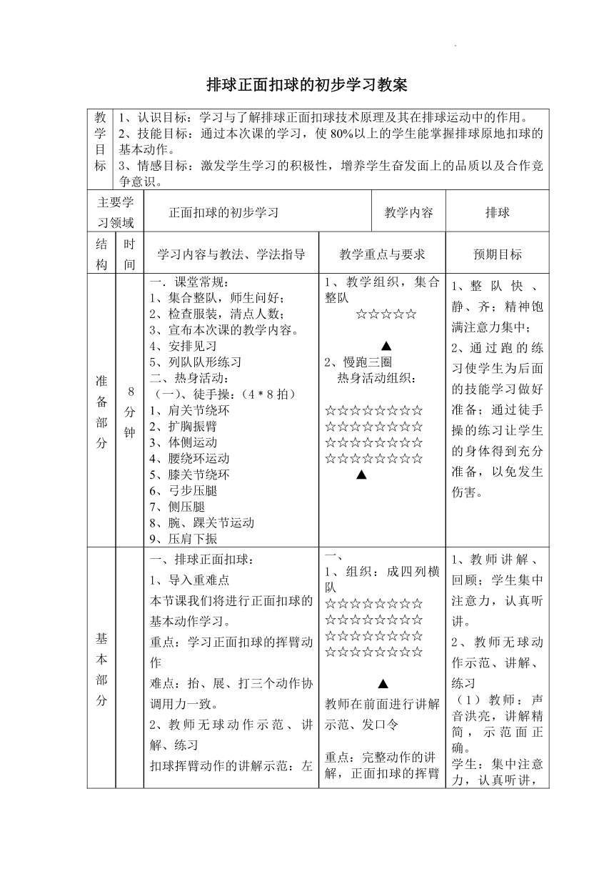 体育课教案排球_体育绘图排球教案