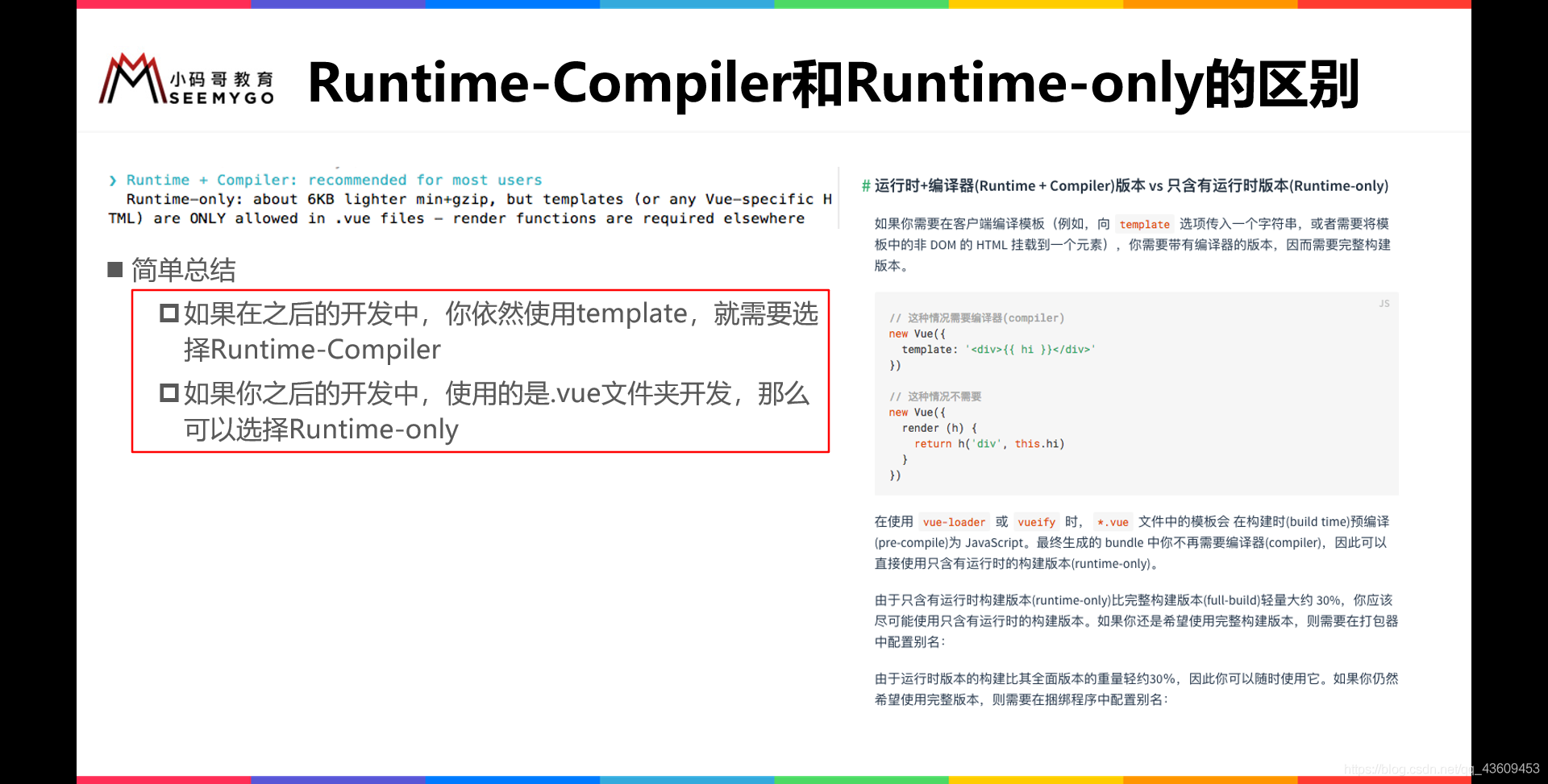 vue源码解析compiler的简单介绍