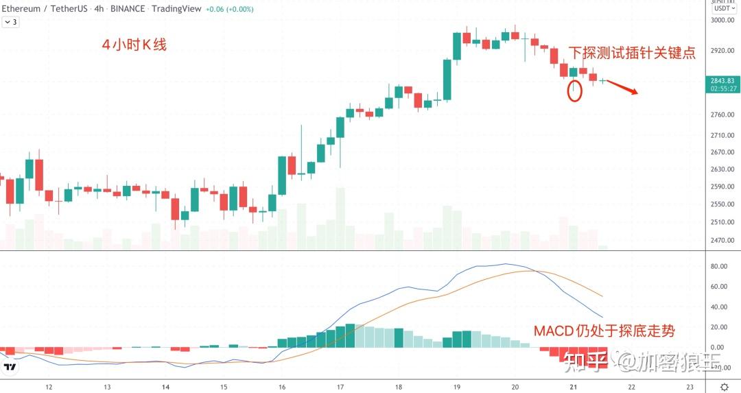 2020币价走势etc_etc币最新价格