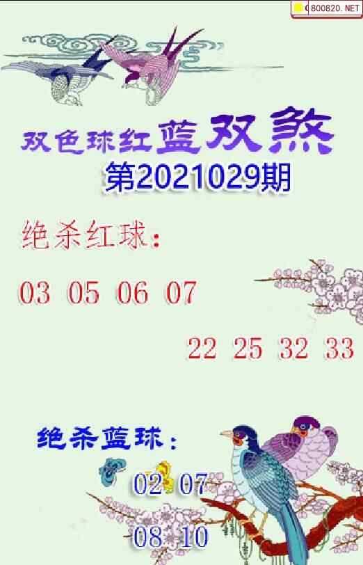 双色球202148走势图_双色球202148期开奖号码结果