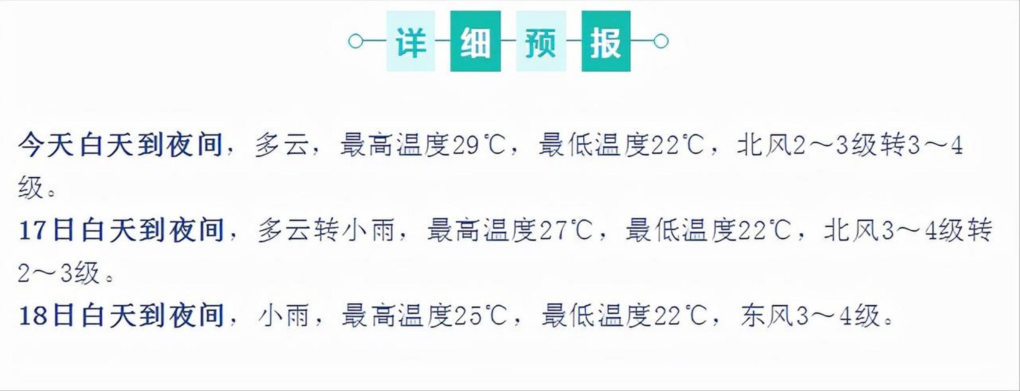 2019山东菏泽房价走势_烟台房价2019年走势最新消息