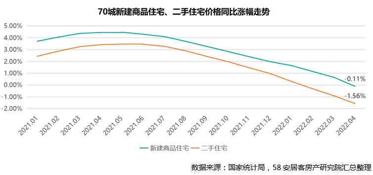 包含武汉快三今天形态走势图的词条