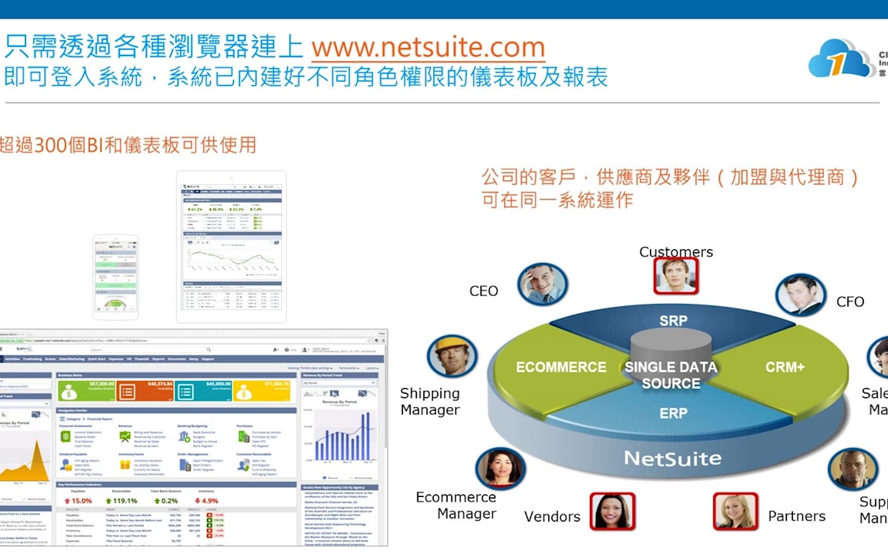 .neterp系统源码的简单介绍