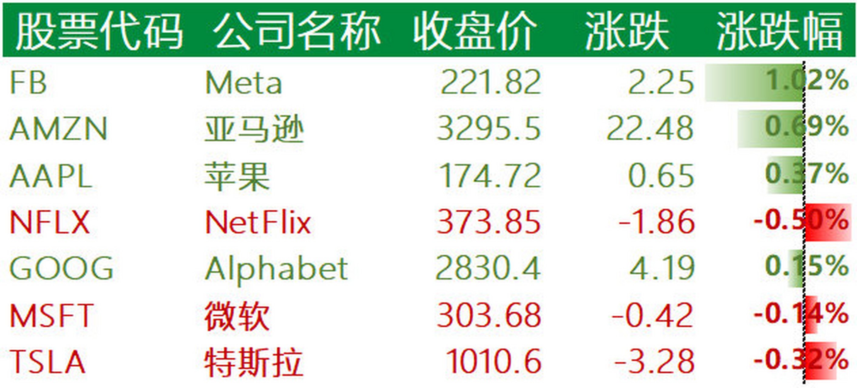 新能源汽车板块全部股票表_新能源汽车板块股票一览表