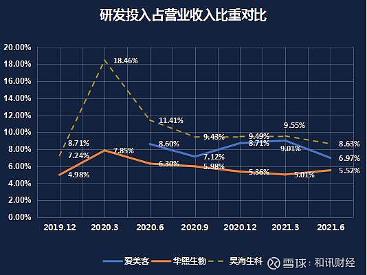 华熙生物股票行情走势_华熙生物股票现在可以买吗