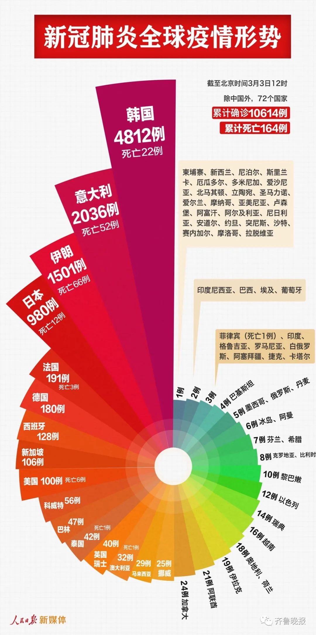 全球最新局势24小时走势_全球最新局势24小时走势分析