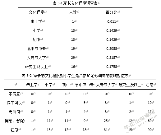 足球游戏调研活动阶段性总结_足球游戏调研活动阶段性总结范文