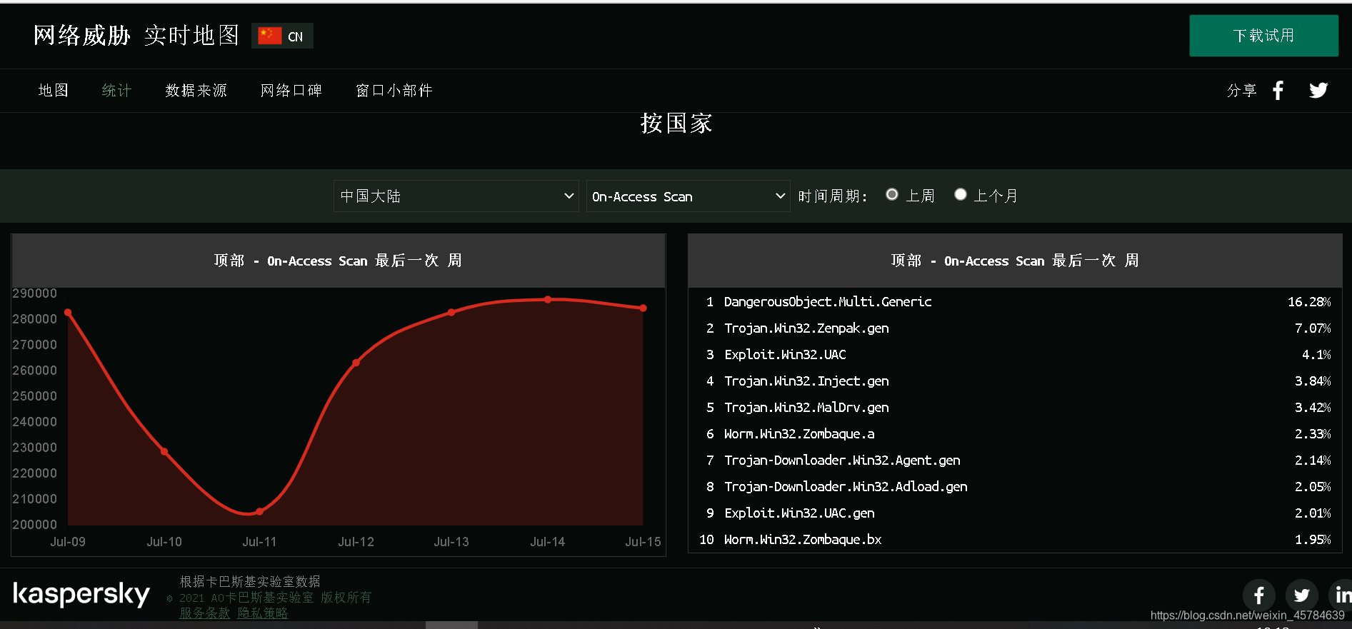 模拟黑客网址电脑_模拟黑客的网站在线玩