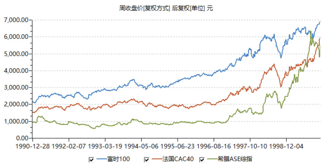 2008全年股票走势图_2008年股市行情走势图