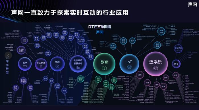 包含东泛娱乐指尖可的词条